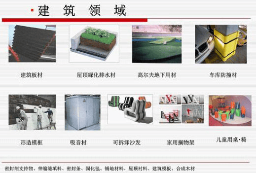 EPP建筑領域材料應用